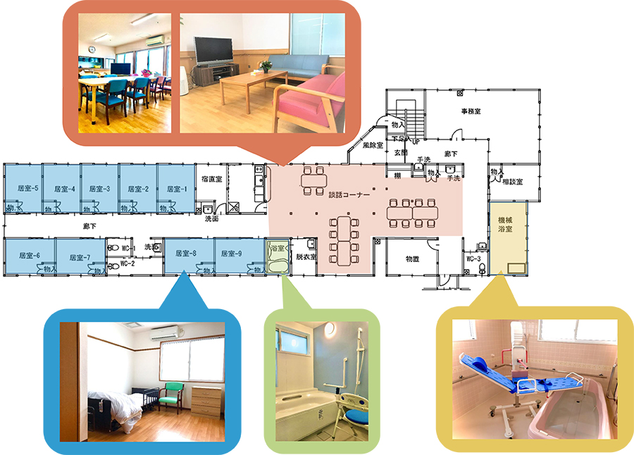 施設内見取り図と各部屋の写真